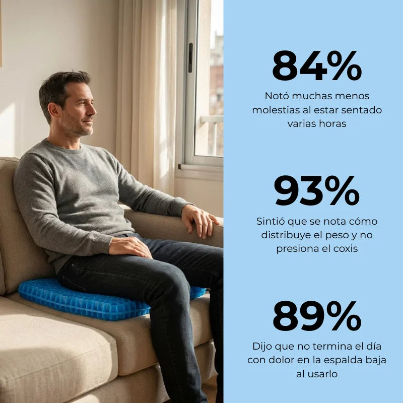 Almohadón Ergonómico de Gel Comfy™